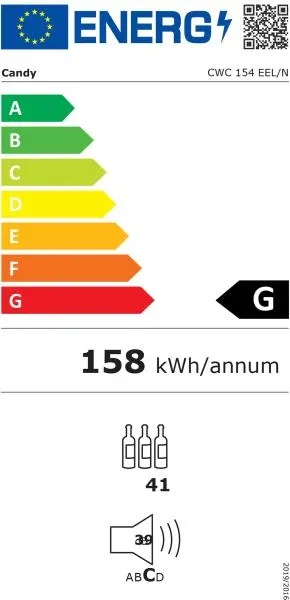 candy-cwc-154-eel-n-5 candy-cwc-154-eel-n-5