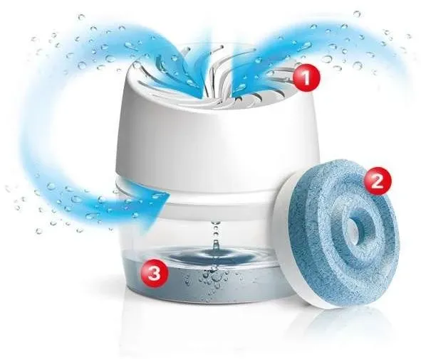 ceresit-stop-aero-360.1