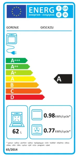 gk5c42sj4 gk5c42sj4