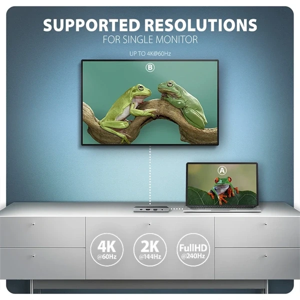 AXAGON HMC-8HLSA USB-C 3.2 Gen 1 3x USB-A + 4K/30Hz HDMI + SD/microSD GLAN Audio PD 100W hub AXAGON HMC-8HLSA USB-C 3.2 Gen 1 3x USB-A + 4K/30Hz HDMI + SD/microSD GLAN Audio PD 100W hub