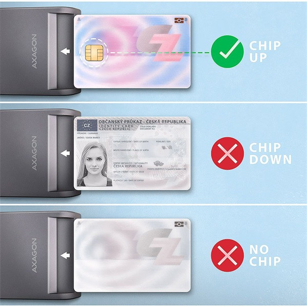 Axagon CRE-SM3T Kompakt asztali USB-A okos kapcsolat Smart / ID kártya olvasó Axagon CRE-SM3T Kompakt asztali USB-A okos kapcsolat Smart / ID kártya olvasó