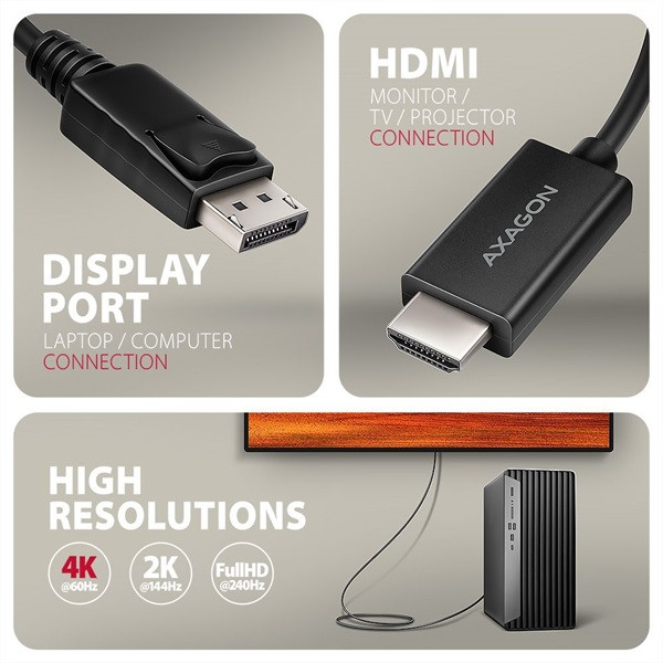 Axagon RVD-HI20C2 1,8m 4K/60Hz DisplayPort - HDMI 2.0 kábel