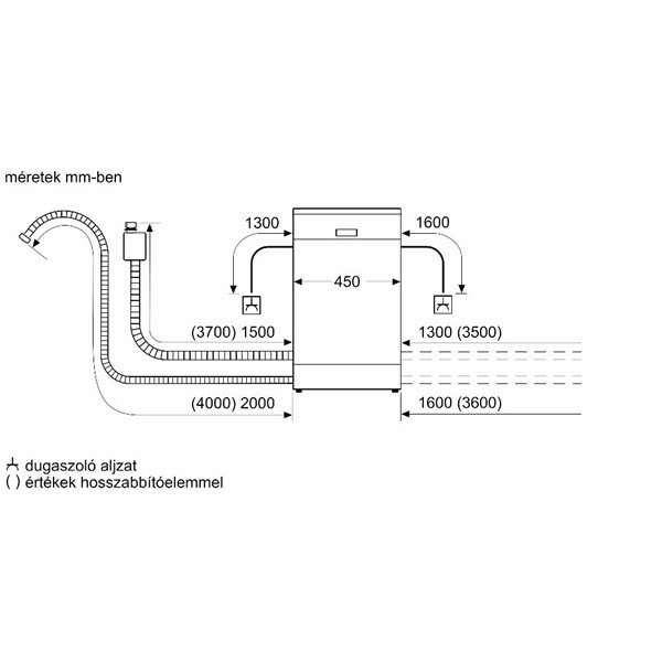 Bosch SPS4HMI49E keskeny 10 terítékes inox mosogatógép Bosch SPS4HMI49E keskeny 10 terítékes inox mosogatógép