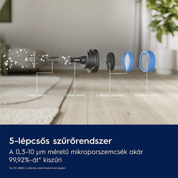 Electrolux EP61HB21UV Hygienic 600 vezeték nélküli álló porszívó allergiásoknak