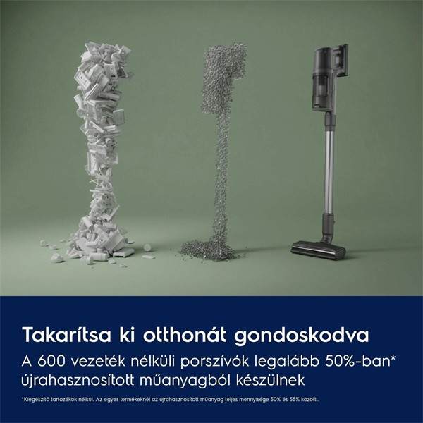 Electrolux EP61HB21UV Hygienic 600 vezeték nélküli álló porszívó allergiásoknak