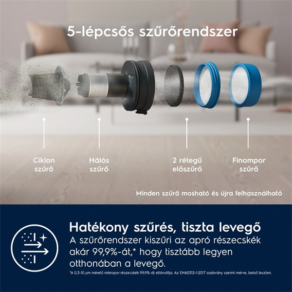 Electrolux EP71HB14UV Hygienic 700 vezeték nélküli álló porszívó allergiásoknak