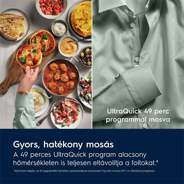 Electrolux EW8W4402QE UltraCare mosó-szárítógép