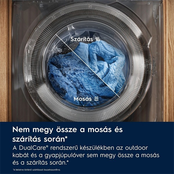 Electrolux EW8W4402QE UltraCare mosó-szárítógép