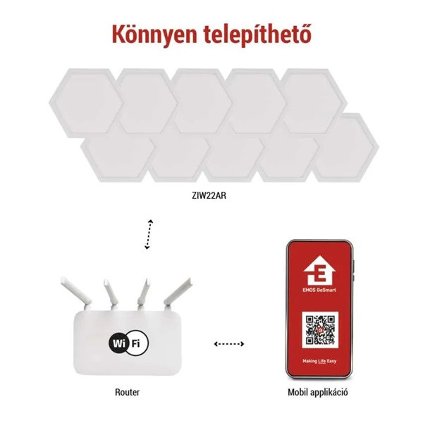Emos GoSmart Hexagon, indító készlet, 10 rész, 19 W, RGBIC dimmelhető, WiFi LED lámpa