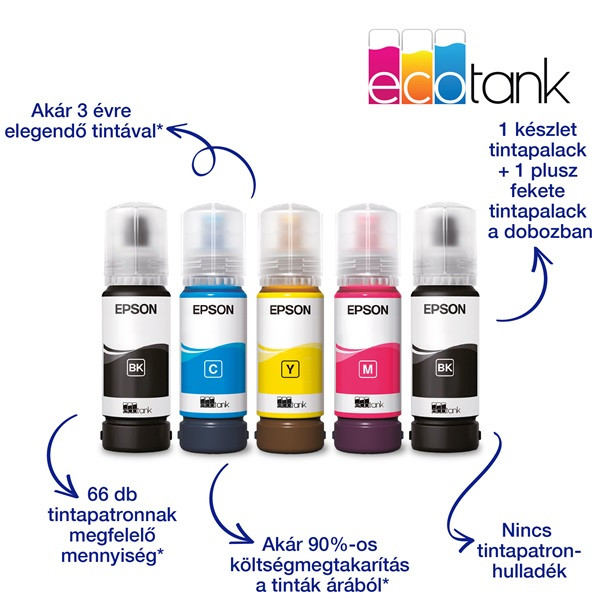 Epson EcoTank L3276 színes multifunkciós tintasugaras nyomtató