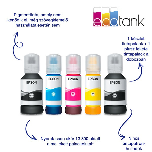 Epson EcoTank L6460 színes tintasugaras multifunkciós nyomtató