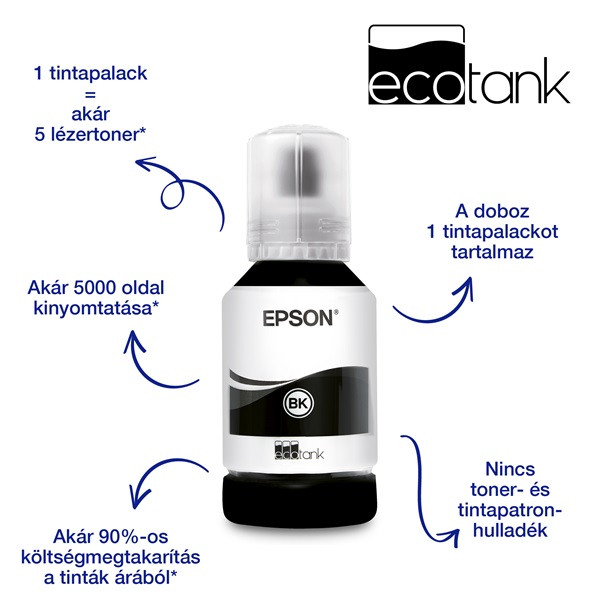 Epson EcoTank M1120 mono tintasugaras egyfunkciós nyomtató