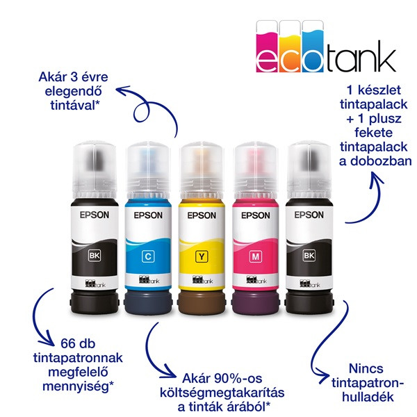 Epson Ecotank L5316 A4 MFP ADF Ethernet/WIFI színes multifunkciós tintasugaras nyomtató