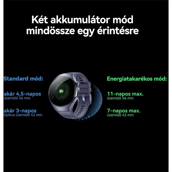 Huawei Watch 5 (46mm) fekete okosóra