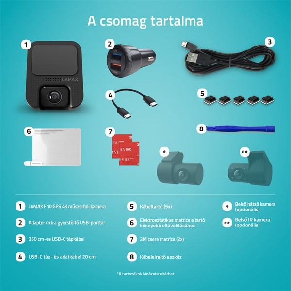 LAMAX F10 GPS 4K autós kamera LAMAX F10 GPS 4K autós kamera