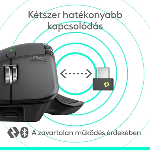 Logitech MX Master 4 for MAC vezeték nélküli fekete egér