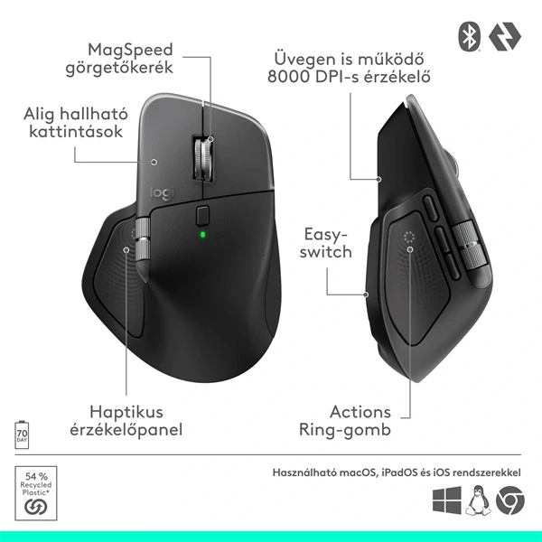 Logitech MX Master 4 for MAC vezeték nélküli fekete egér