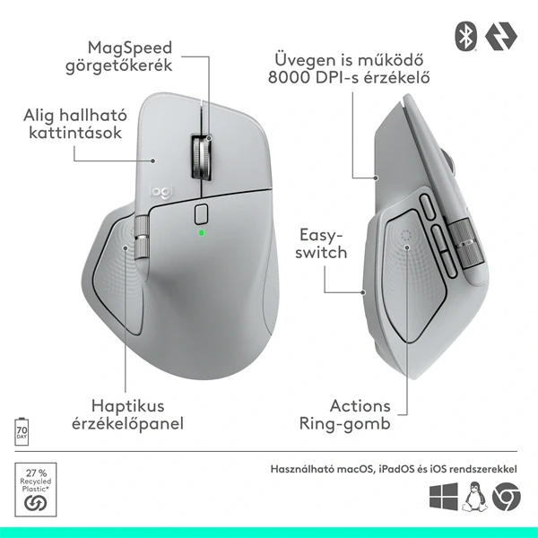 Logitech MX Master 4 vezeték nélküli halványszürke egér