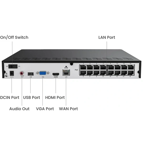 Reolink RP-PN16-NHD 24 csatorna/H265/2x SATA HDD total 32TB/16x PoE hálózati rögzítő(NVR)