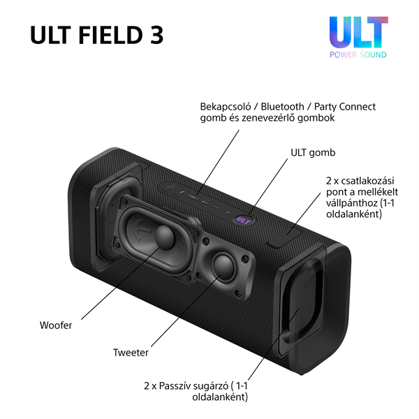 Sony ULT Field 3 szürke Bluetooth hangszoró