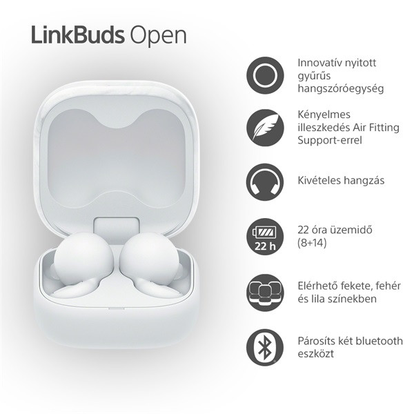Sony WF-L910 Linkbuds Open True Wireless Bluetooth fehér fülhallgató Sony WF-L910 Linkbuds Open True Wireless Bluetooth fehér fülhallgató