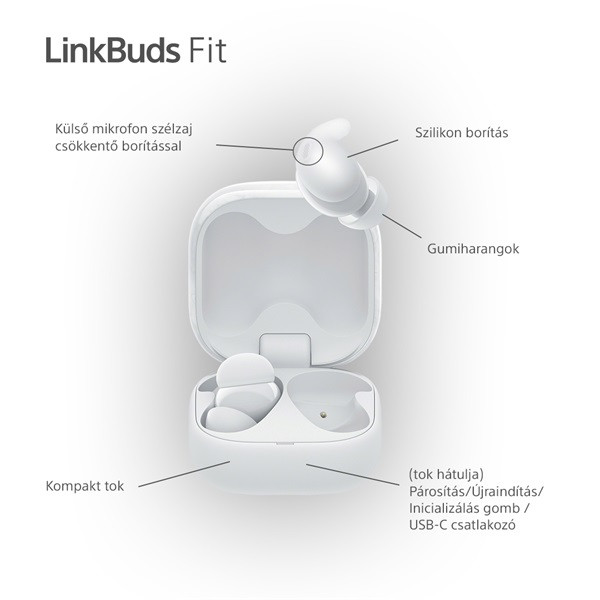 Sony WF-LS910N Linkbuds Fit zajszürős True Wireless Bluetooth fehér fülhallgató Sony WF-LS910N Linkbuds Fit zajszürős True Wireless Bluetooth fehér fülhallgató