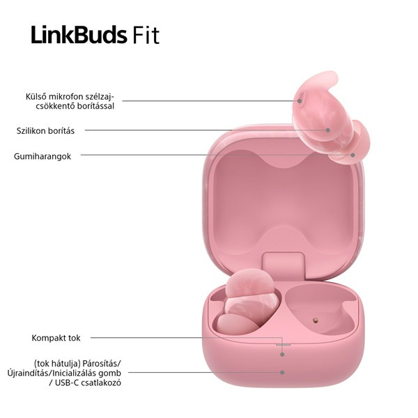 Sony WF-LS910N Linkbuds Fit zajszürős True Wireless Bluetooth rózsaszín fülhallgató Sony WF-LS910N Linkbuds Fit zajszürős True Wireless Bluetooth rózsaszín fülhallgató