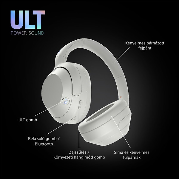 Sony WHULT900NW.CE7 ULT WEAR zajszűrős fehér Bluetooth fejhallgató Sony WHULT900NW.CE7 ULT WEAR zajszűrős fehér Bluetooth fejhallgató