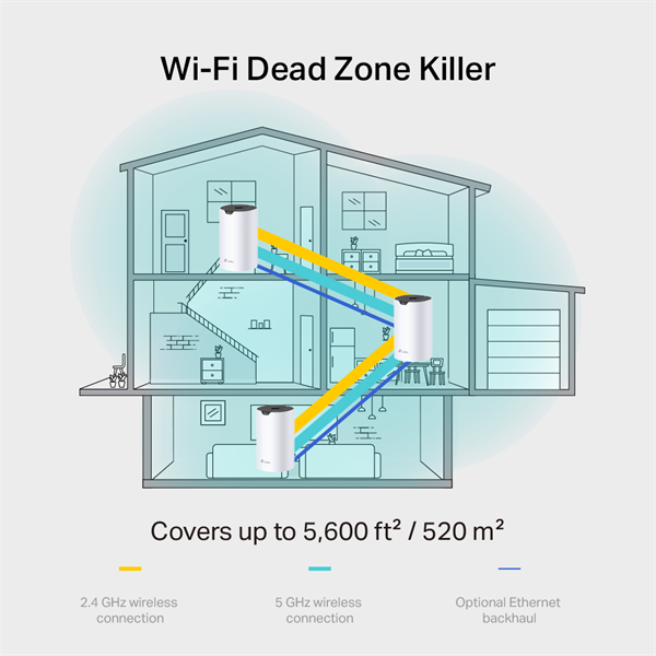 TP-Link Deco S7(2-pack) AC1900 fehér otthoni mesh Wi-Fi rendszer (2db)