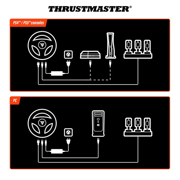 Thrustmaster 4160869 T248R PC/PS4/PS5 kormány + pedál