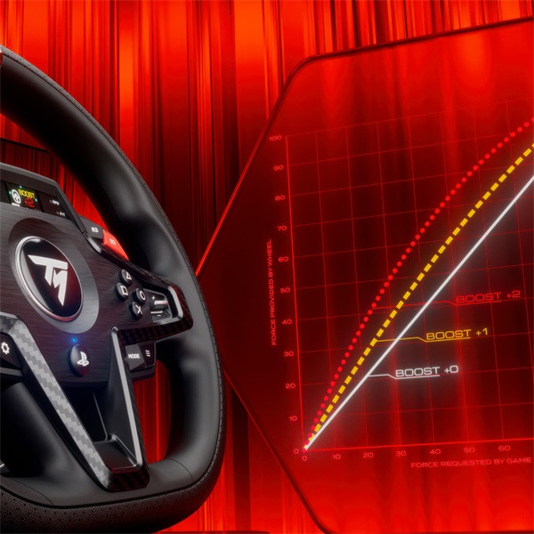 Thrustmaster 4160869 T248R PC/PS4/PS5 kormány + pedál