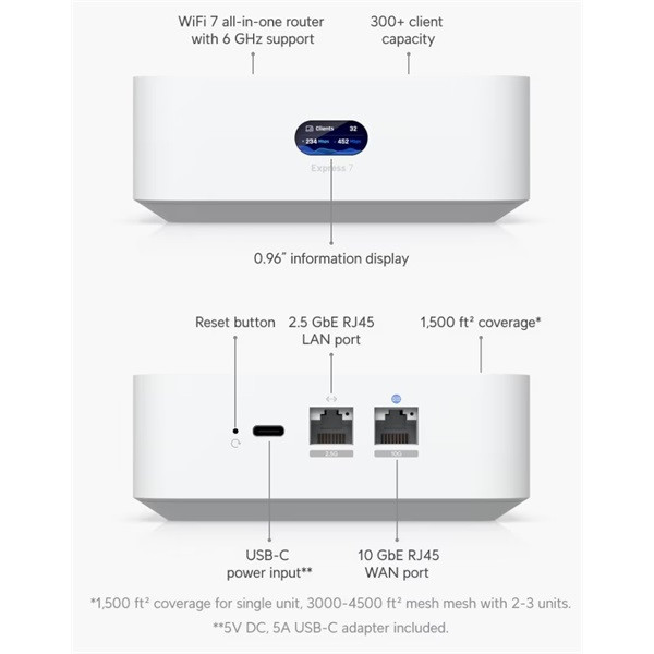 Ubiquiti UX7 Express 1x10GbE WAN port 1x2.5GbE LAN port UniFi Cloud Gateway Tri-Band WiFi 7 access point