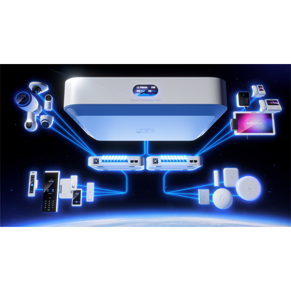 Ubiquiti UniFi UCG-Max 4x2.5 GbE LAN 1x2.5 Multi-Gigabit WAN port Security Cloud Gateway router