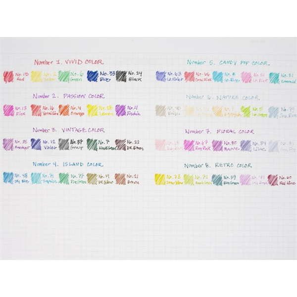 Uni Emott No.7 Floral Colors 5db-os vegyes színű tűfilc készlet