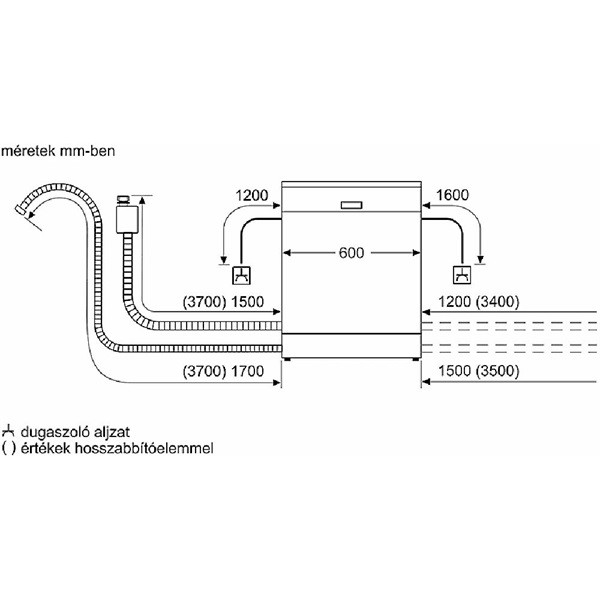 Bosch SMV4HTX00E beépíthető 13 terítékes mosogatógép