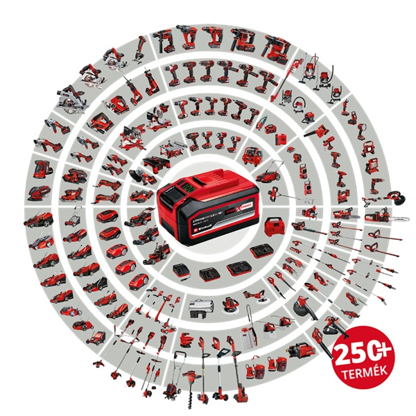 Einhell 4513860 PXC TP-CD 18 Li-i BL-Solo Brushless Solo akku és töltő nélkül akkumulátoros ütvefúró-csavarozó