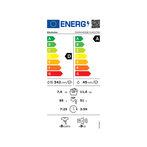 Electrolux EW8W4402QE UltraCare mosó-szárítógép
